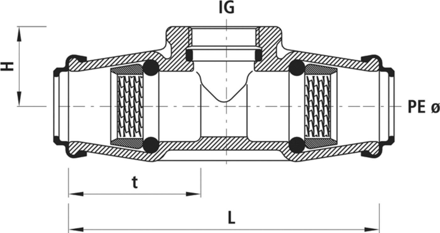 Steckfitting-T-Stück Hawle - Delrin, mit Innengewinde