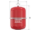 Druckausdehnungsgefässe Flamco - Flexcon 2-80