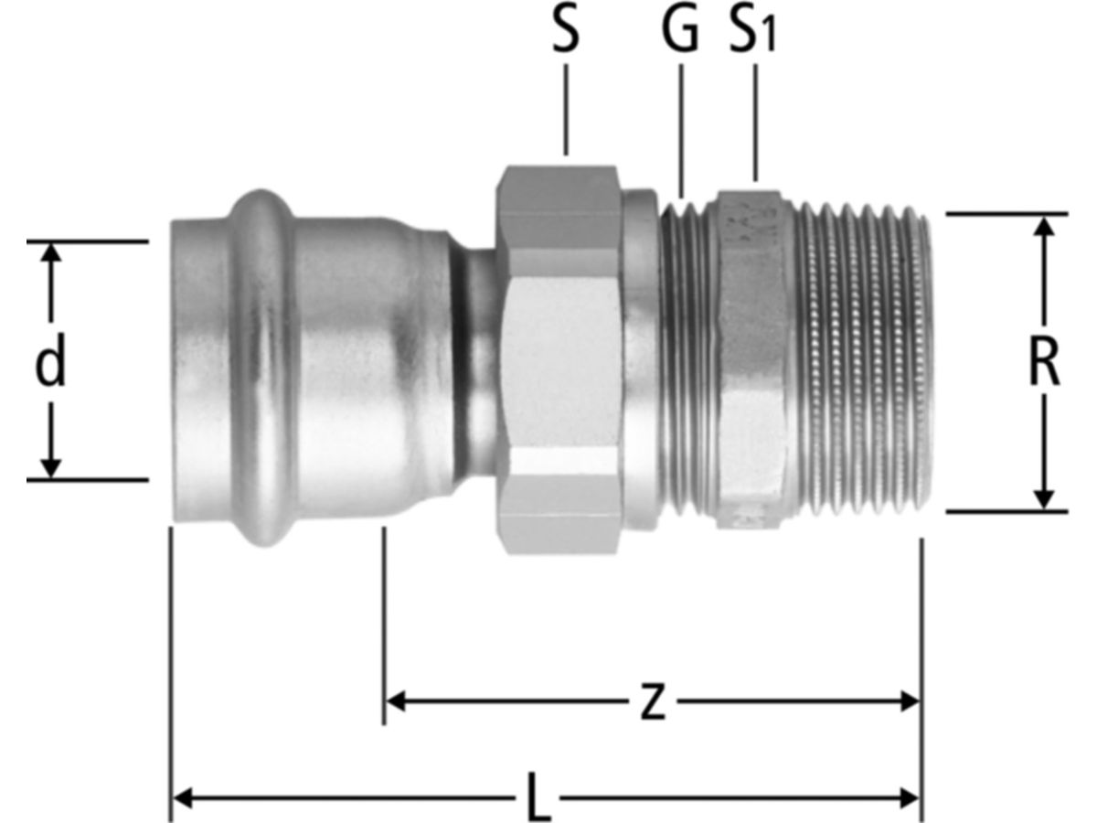 Optipress-Inox-Verschraubung - mit Aussengewinde