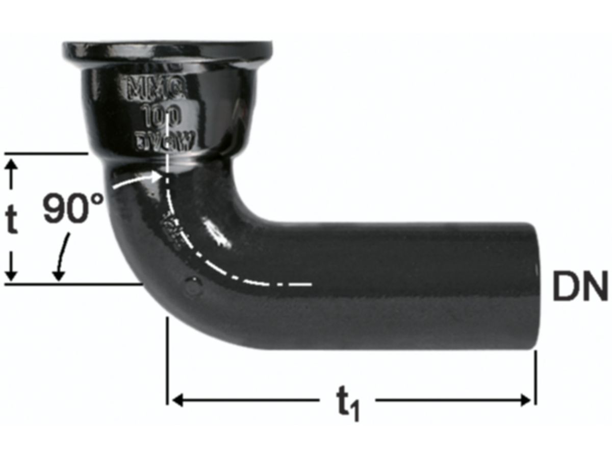 Hochdruckguss Bogen 90° - Fig. 2820, Steckmuffe und Spitzende