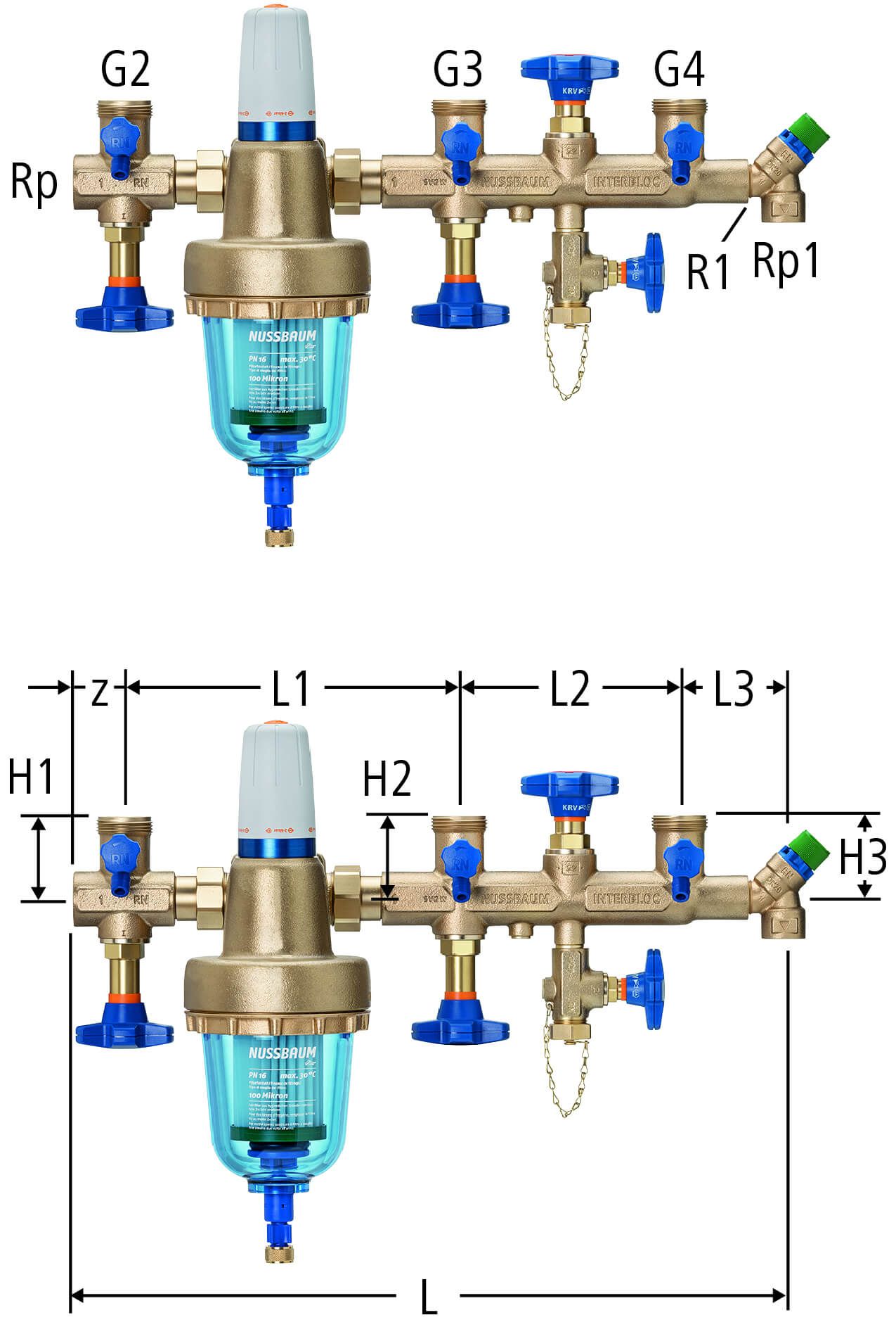 Standard-Verteilbatterie mit Redfil - ohne Anschlussverschraubungen 32