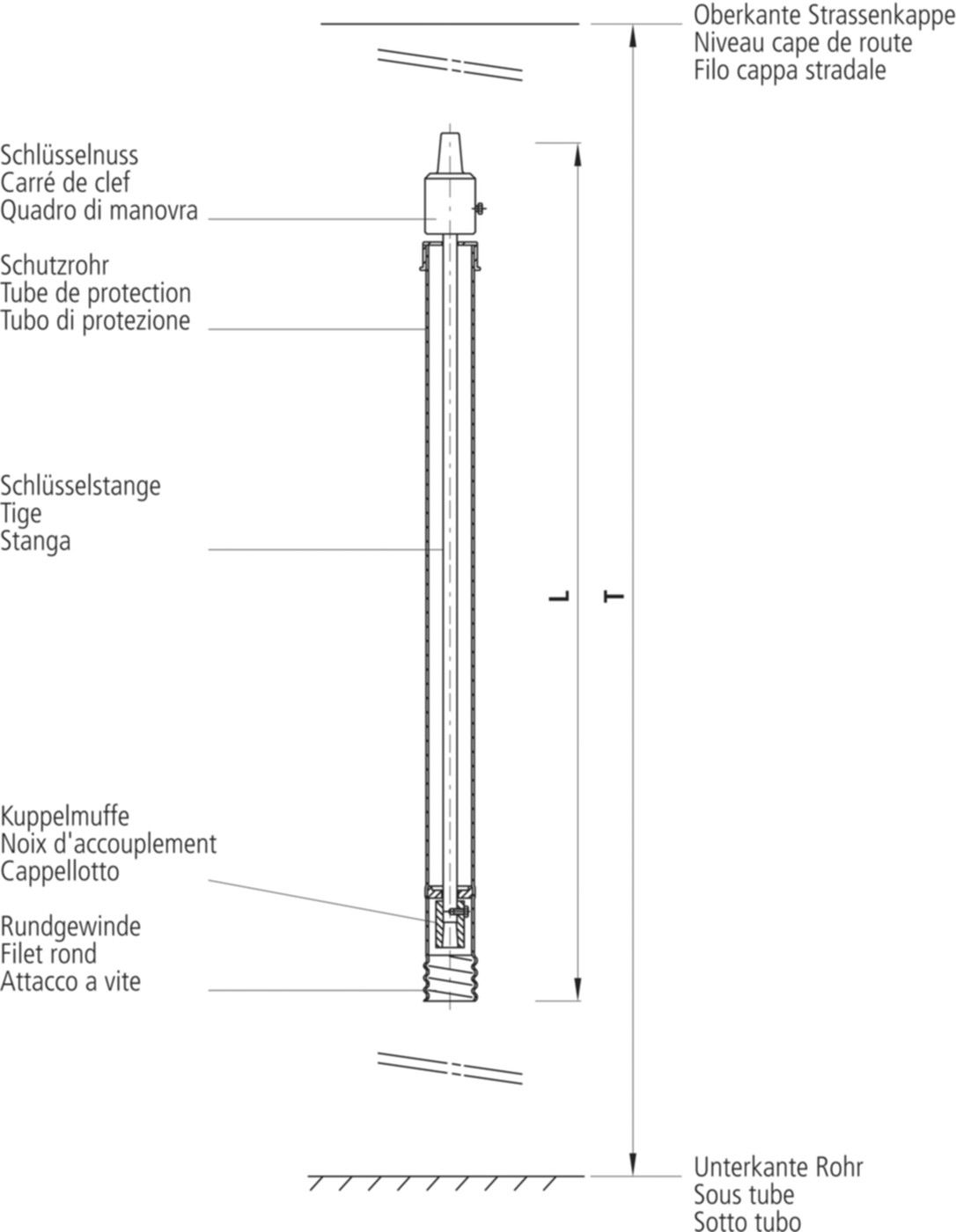 Einbaugarnitur 9100 starr DN 3/4"- 2" - für Hausanschluss-Schieber