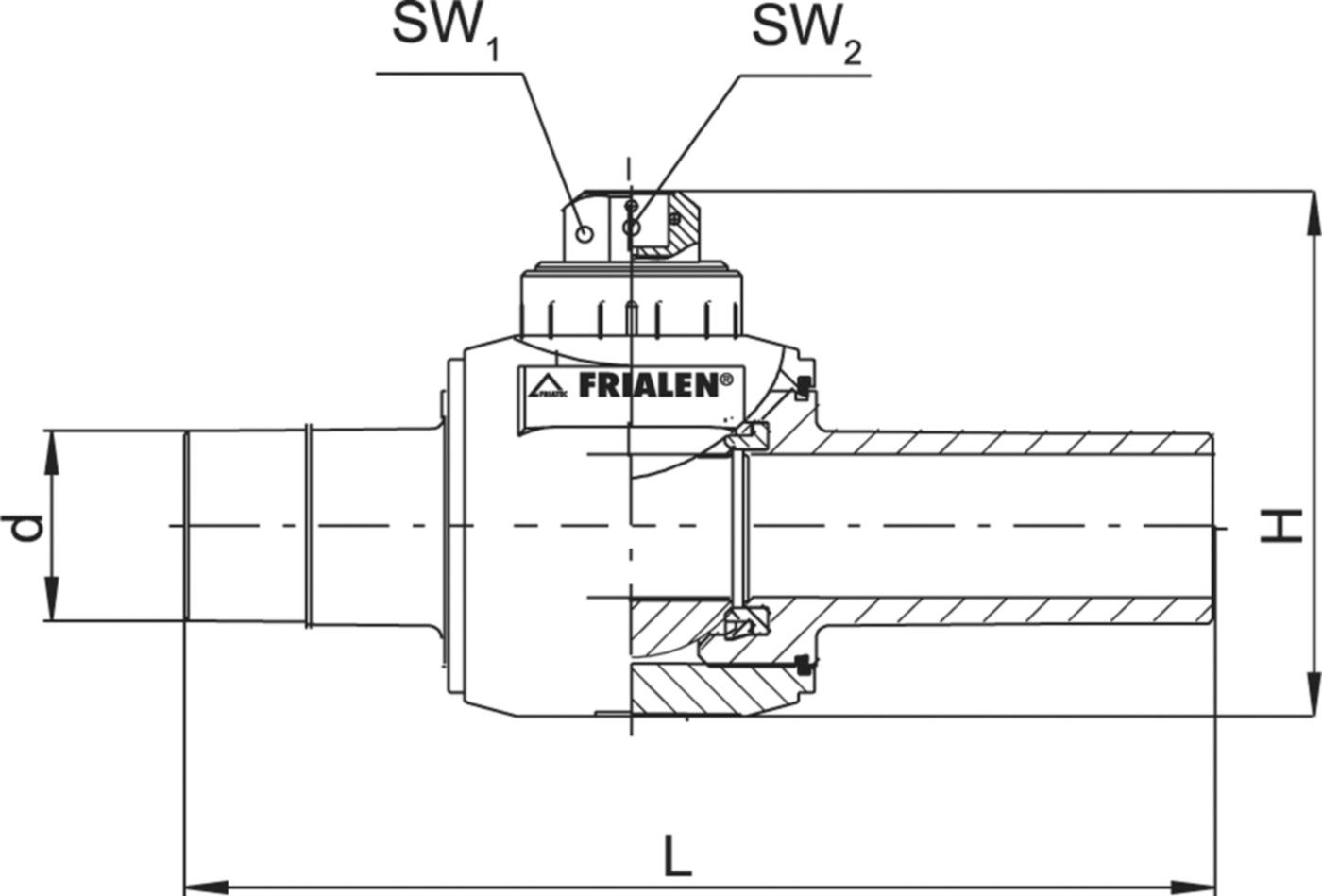 HDPE FRIALEN Kugelhahnen für Wasser