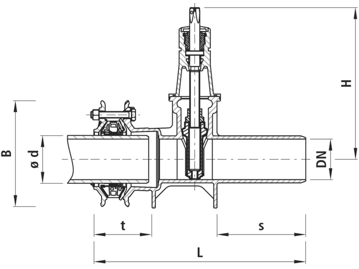 Spitzend-/Mehrbereichsmuffenschieber - SYNOFLEX 4251