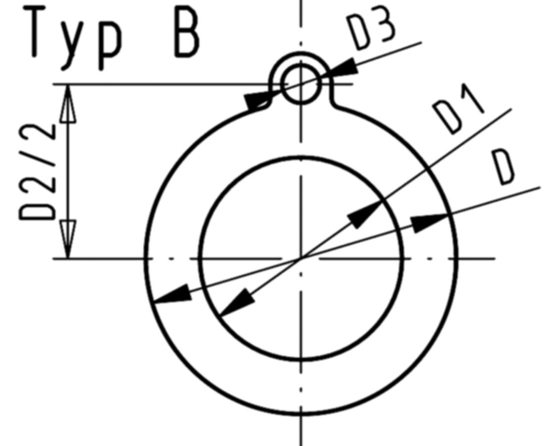 Flachdichtung EPDM - passend zu allen metrischen GF