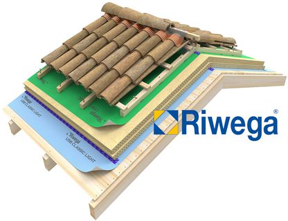 RIWEGA produits