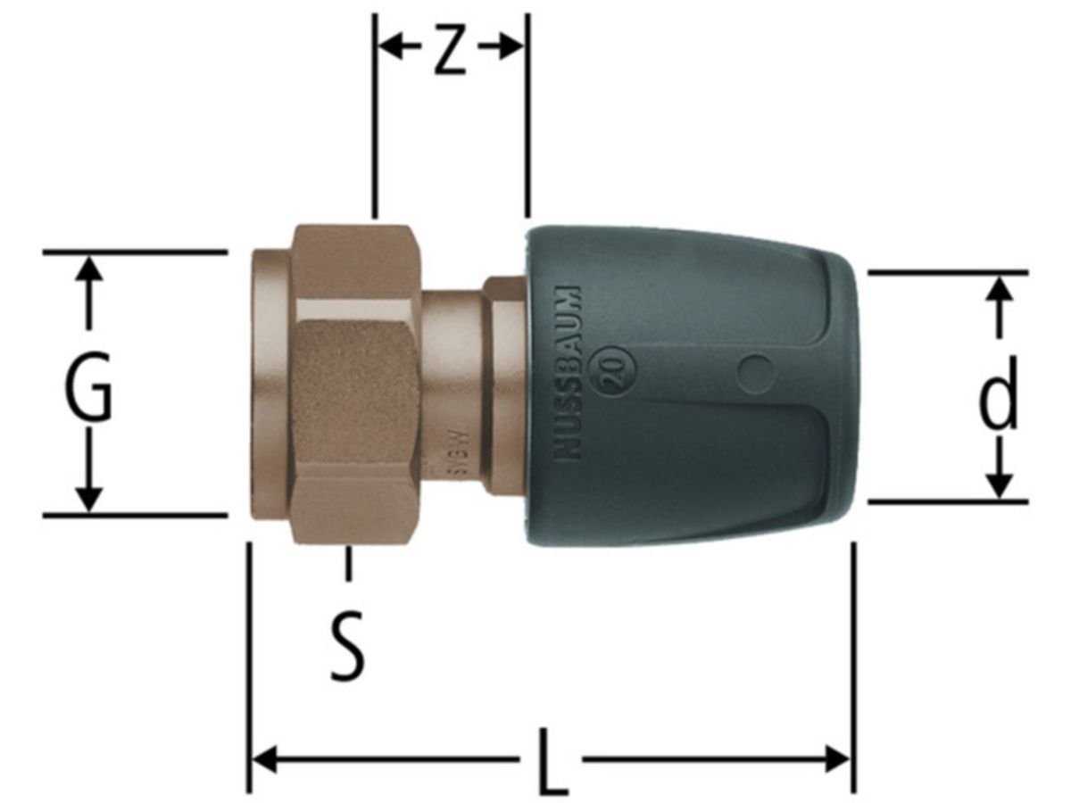 Optiflex prOfix Verteileranschluss