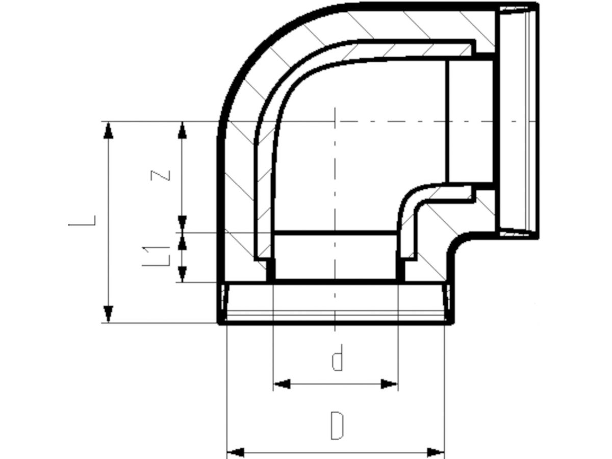 +GF+ COOL-FIT 2.0 Winkel 90° 75/125 mm