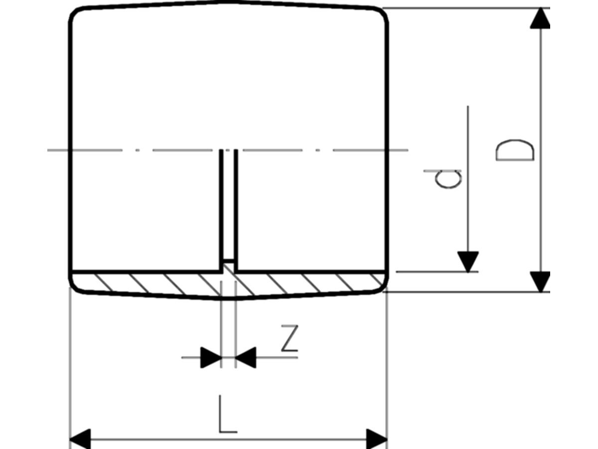 Muffe egal PVC-U metrisch