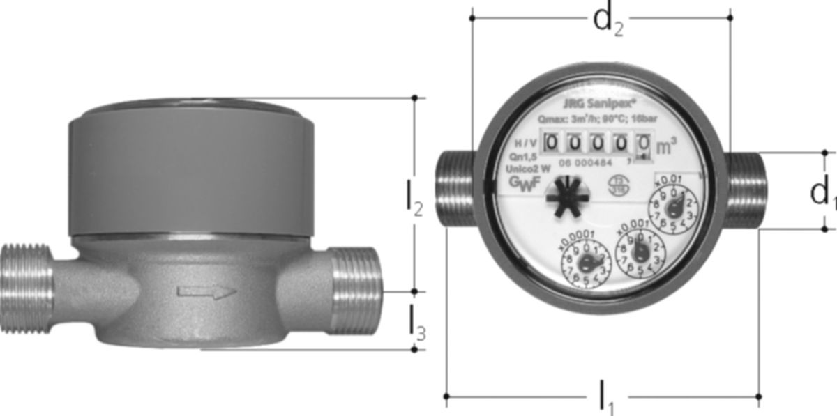 Sanipex Wasserzähler