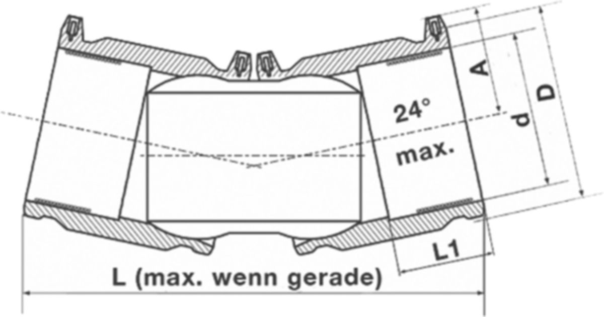 Plasson-Druckschweiss-Flexwinkel Nr.947C