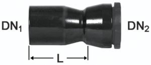Schraubmuffenkaliberwechsel Muffe/Spitze - Fig. 2382