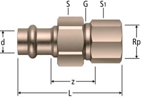 Optipress-Verschraubung IG