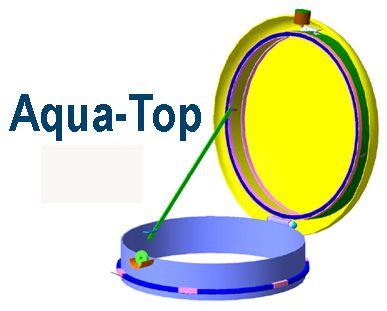 Brunnstubenabdeckung Aqua-Top m. integr. - Belüftung