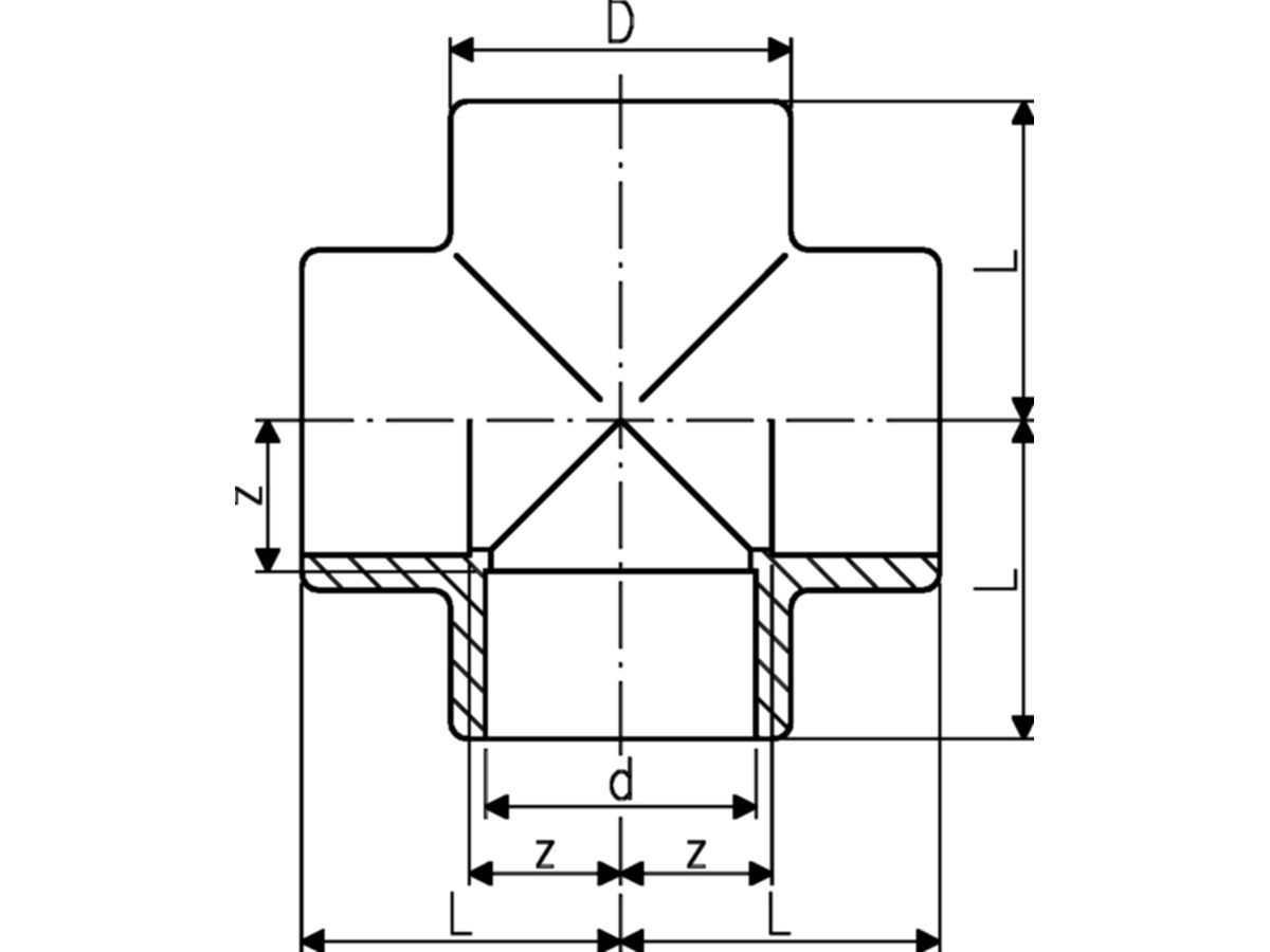 Kreuz PVC-U metrisch