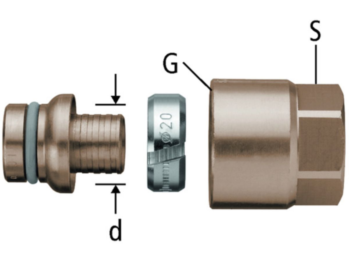 Optiflex Klemmverschraubung