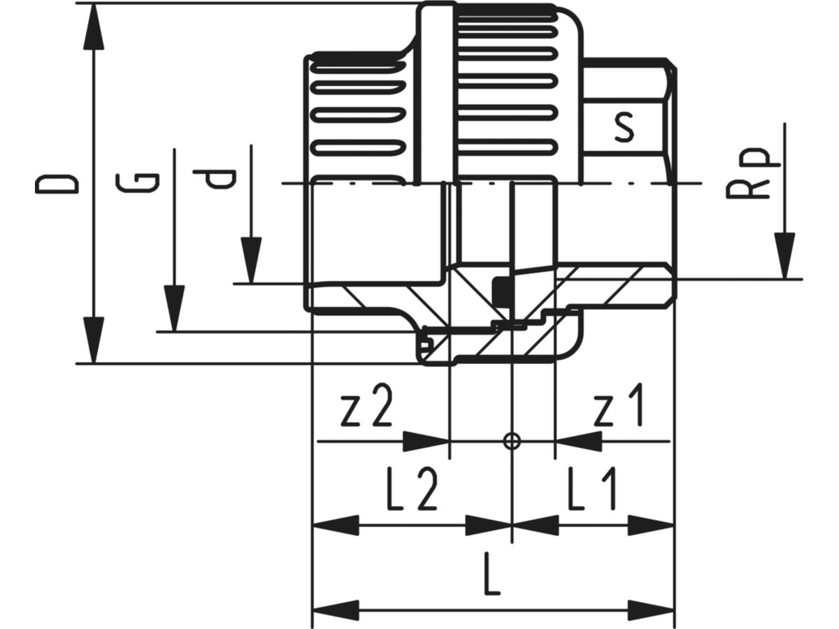Übergangsverschraubung PVC-U/Temperguss - metrisch