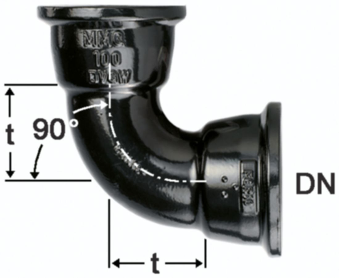 Hochdruckguss Bogen 90° 2 Steckmuffen - Fig. 2820A