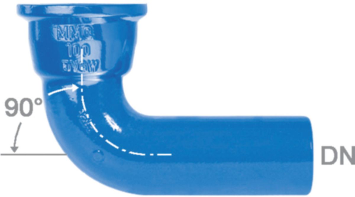 Hochdruckguss Bogen 90° - Fig. 2820, Steckmuffe und Spitzende