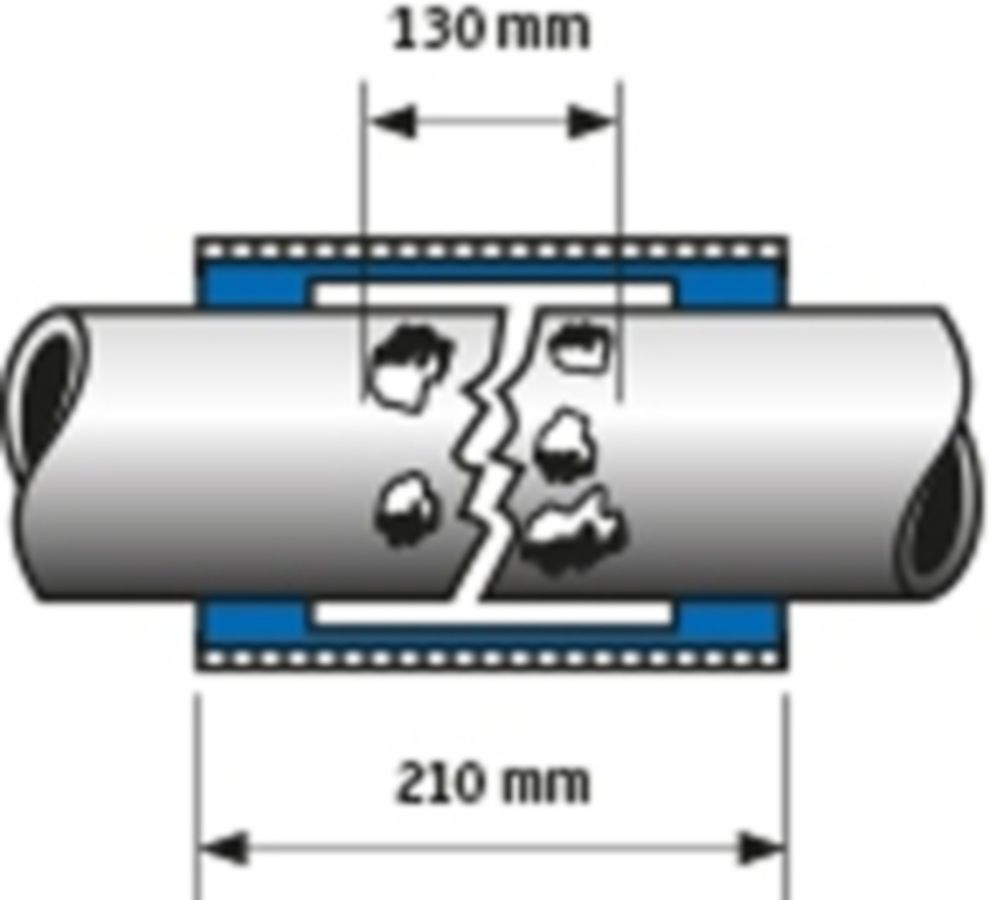 Reparaturkupplungen AQUAFORM RepaFlex 22
