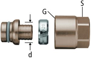 Optiflex Klemmverschraubung