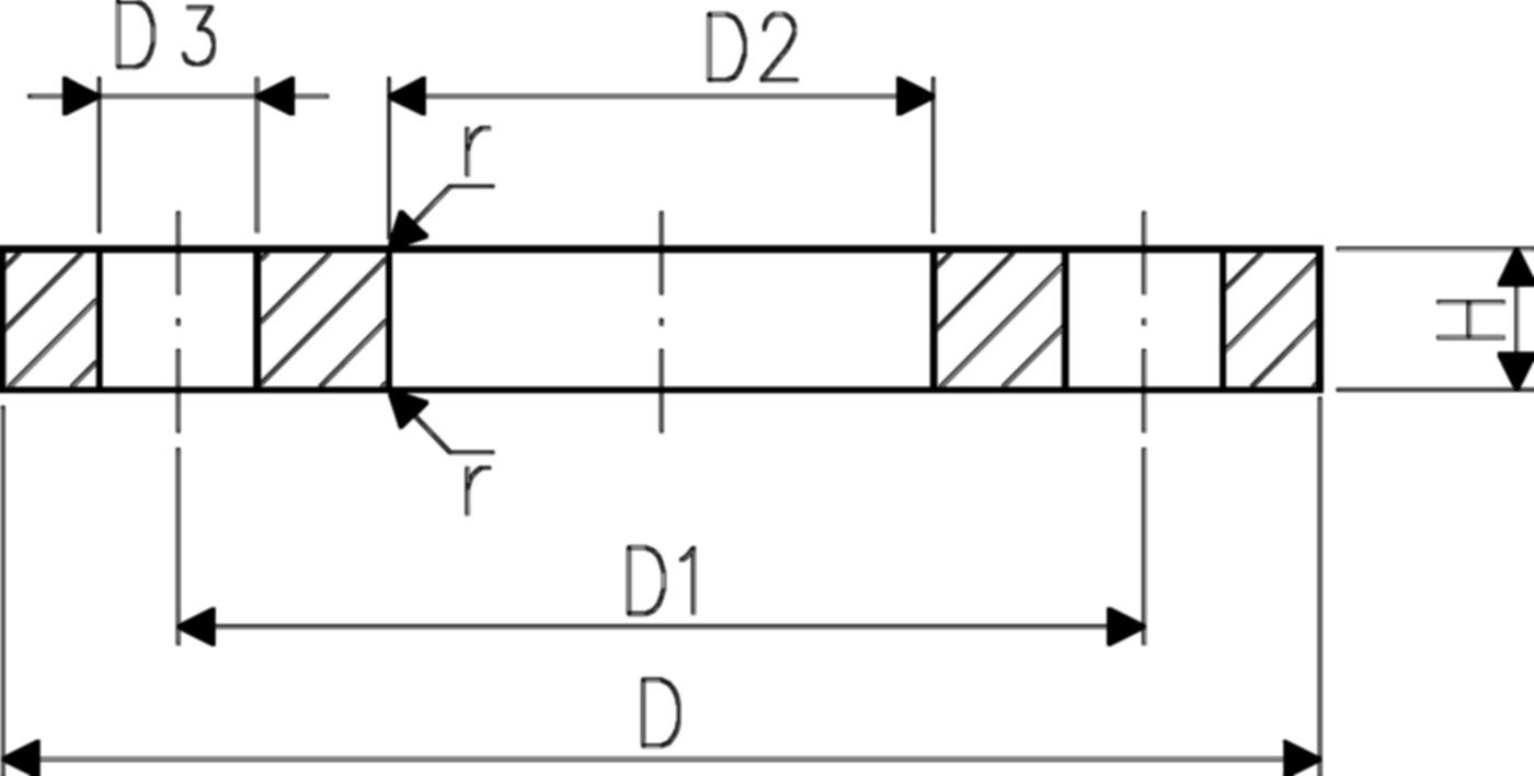Losflansche PVC-U metrisch PN10 - für Muffensysteme