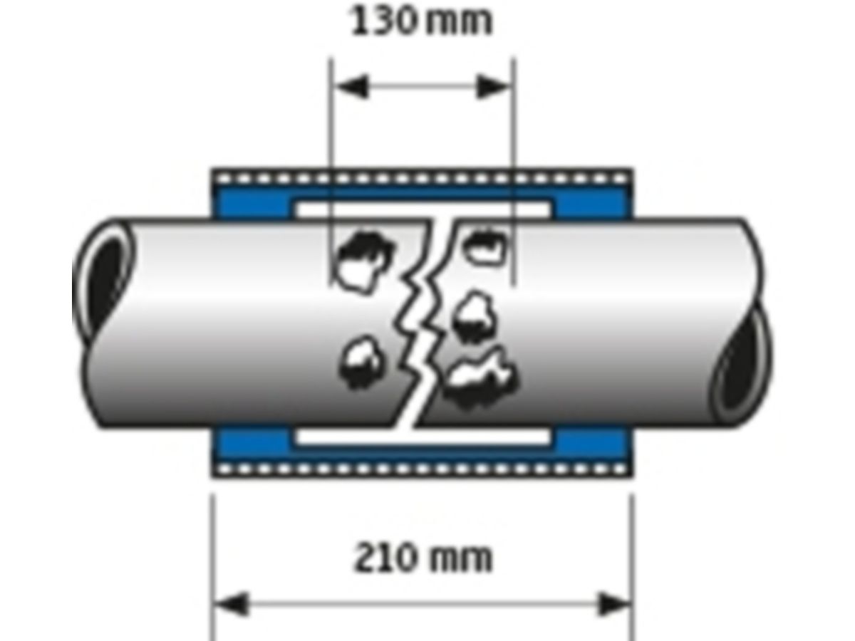 Reparaturkupplungen AQUAFORM RepaFlex 22
