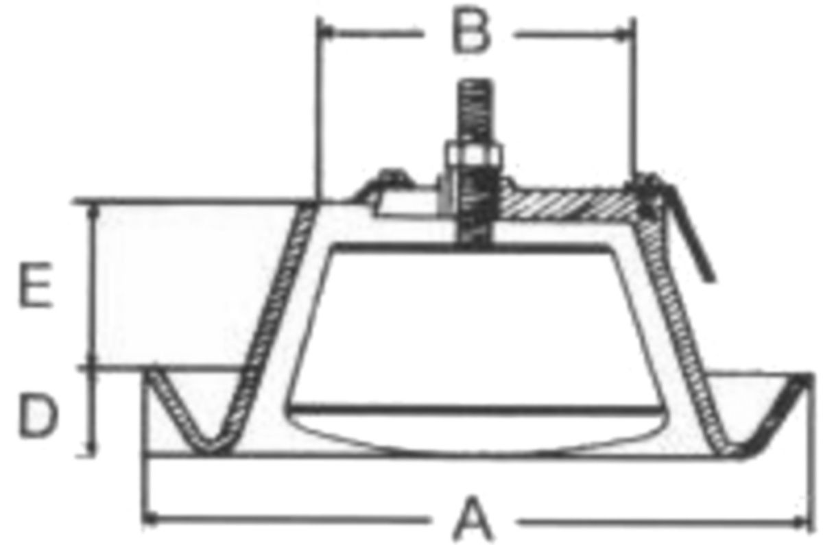 Ventile KPF