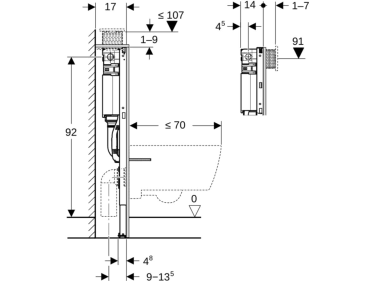 Geberit Duofix-Wand-WC-Element Omega - Typ 98, Betätigung von oben/vorne