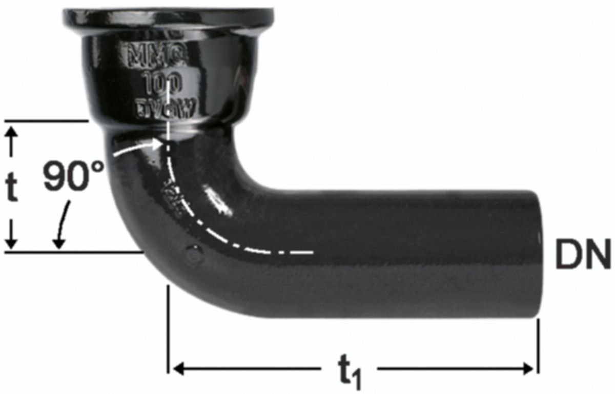 Hochdruckguss Bogen 90° - Fig. 2820, Steckmuffe und Spitzende