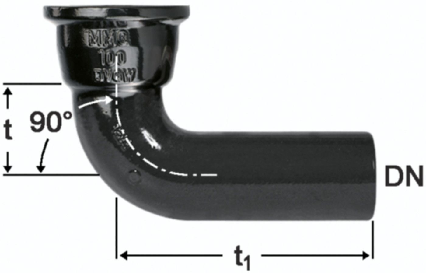 Hochdruckguss Bogen 90° - Fig. 2820, Steckmuffe und Spitzende