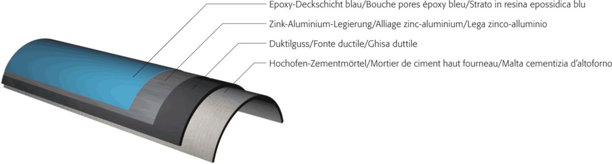 Steckmuffen-Rohr duktil WILD, NATURAL - mit Novo-Sit Muffe