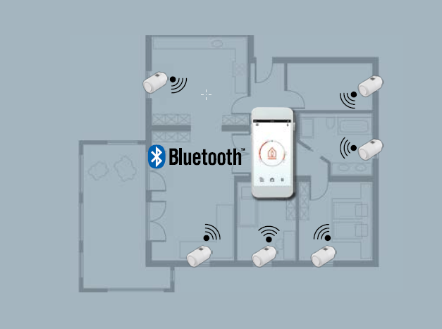 Thermostatfühler DANFOSS Eco Bluetooth - M30x1.5 mm 4-28C° inkl. Adapter für RA