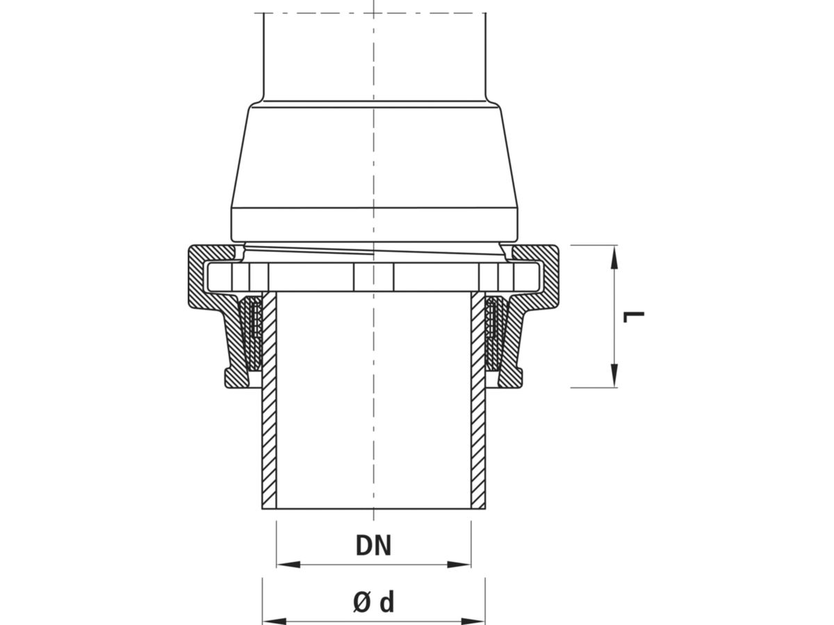 Schubsicherung für Schraubmuffen PN 16 - DN 150  5800