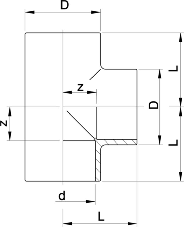 T 90° egal PVC-U metrisch