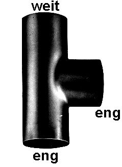 Ofenrohr T