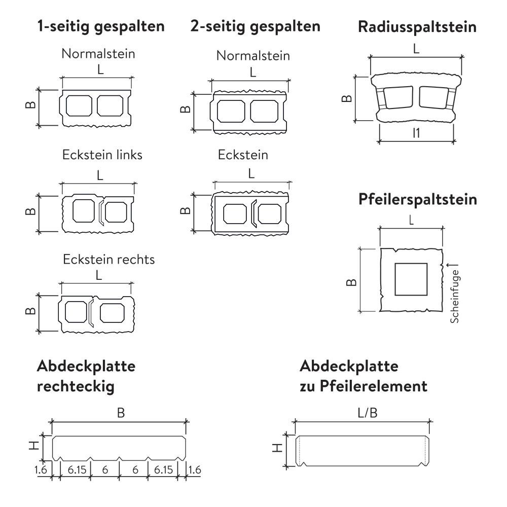 Spalt- und Doppelspaltstein