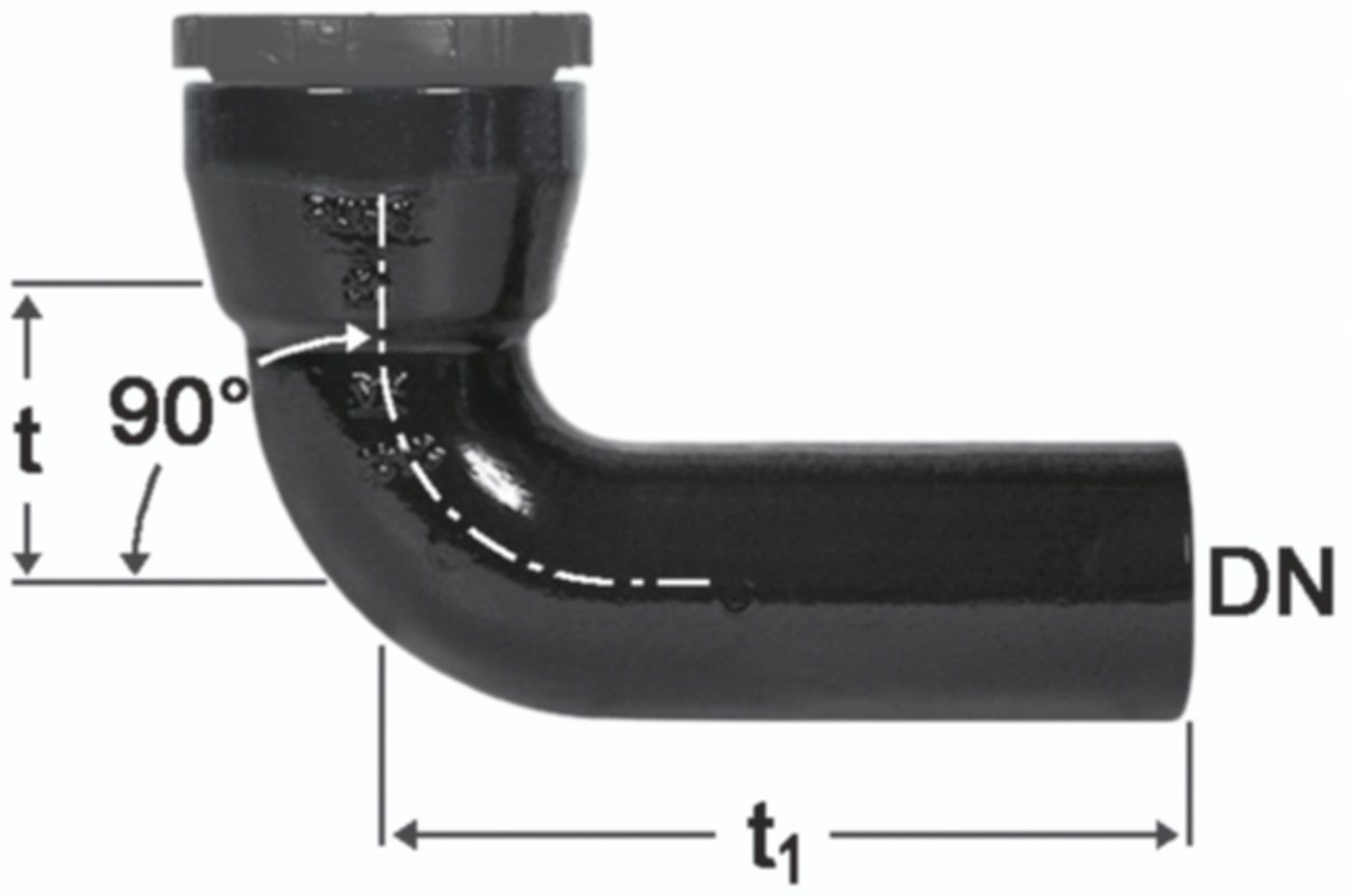 HD Bogen 90°, Schraubmuffe und Spitzende - Fig. 2320