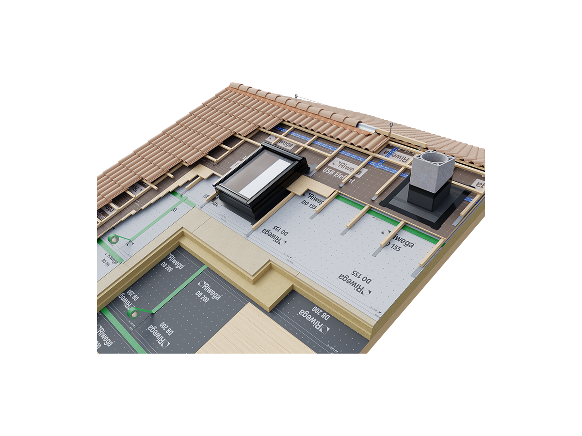 Riwega Eurostandard DO 155 - Dach- und Wandbahn 0.6 mm