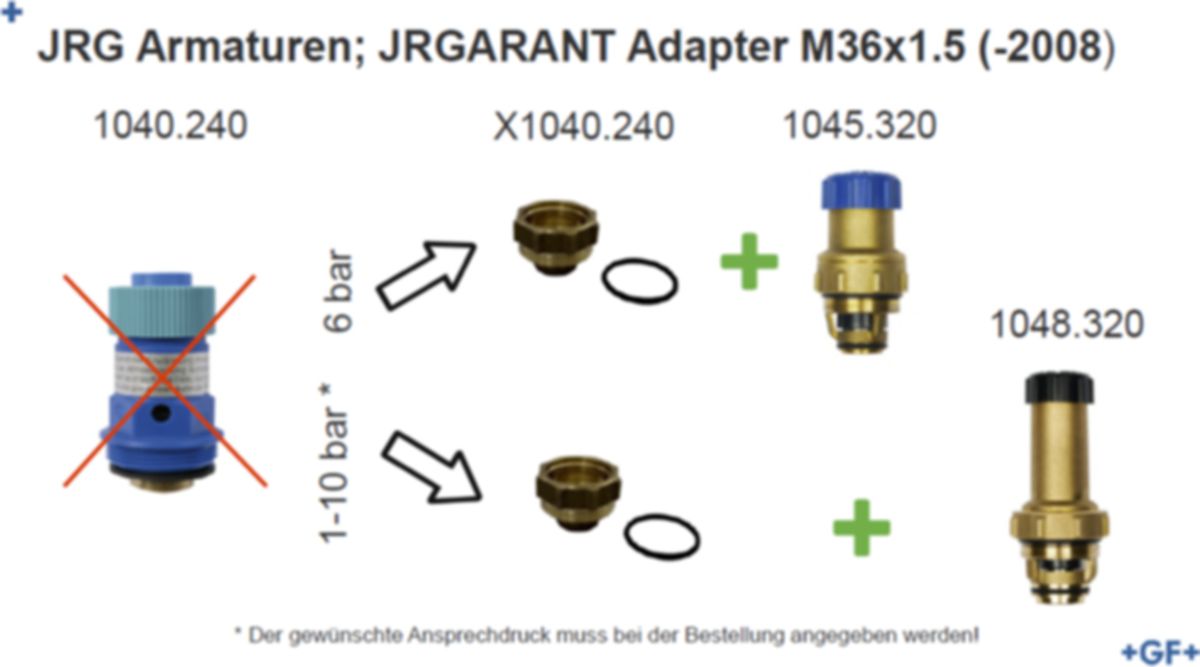 Adapter JRG TR30x1.5 x M36x1.5 X1040.240 - 1/2" + 3/4" (1045.320) bis Jahr 2008