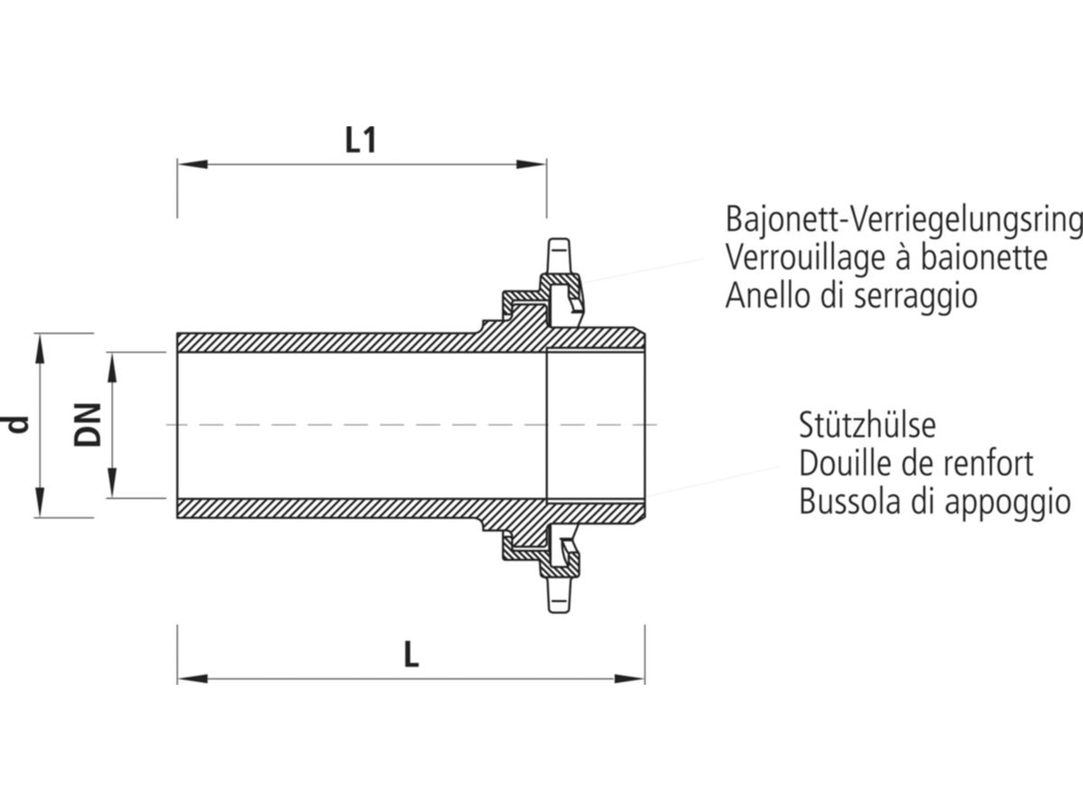 PE-Anschweissende Hawle, PE100 S-5, PN16 - BAIO