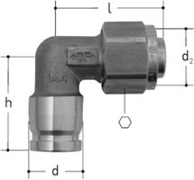 iFIT Armaturenanschluss Winkel-Modul - Meplafix