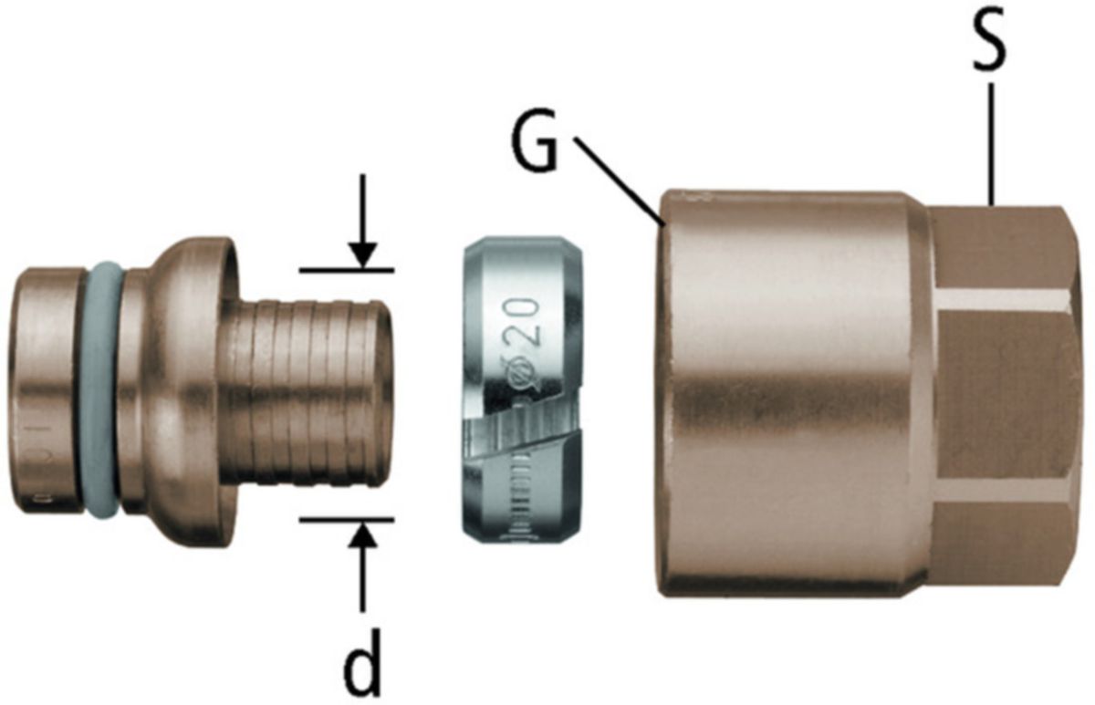 Optiflex Klemmverschraubung