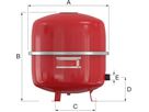 Druckausdehnungsgefässe Flamco - Flexcon 2-80