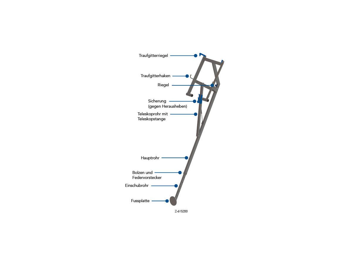 Integralkonsole ALU 200 cm