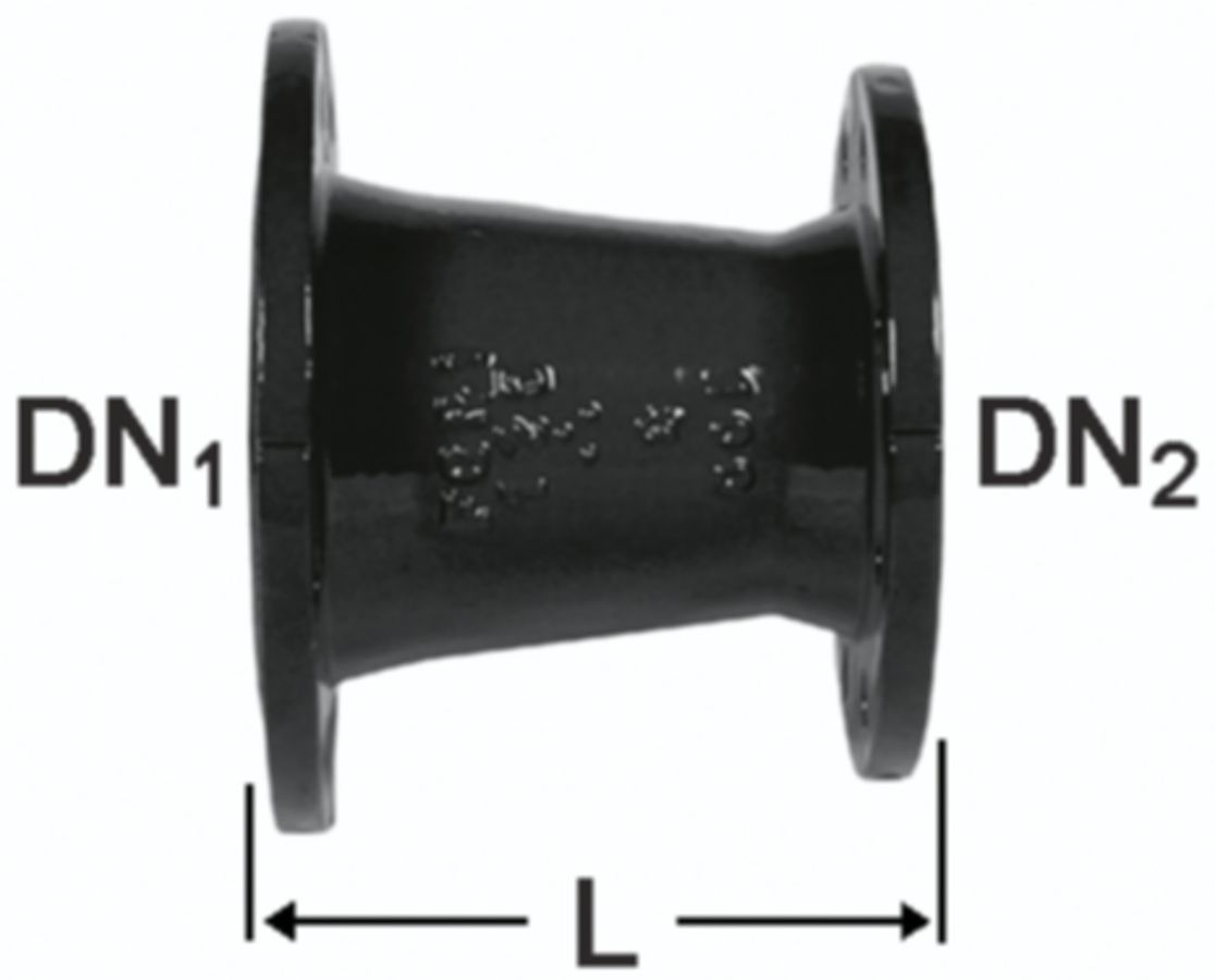 HD-Flanschenkalieberwechsel PN16 - Fig. 2084