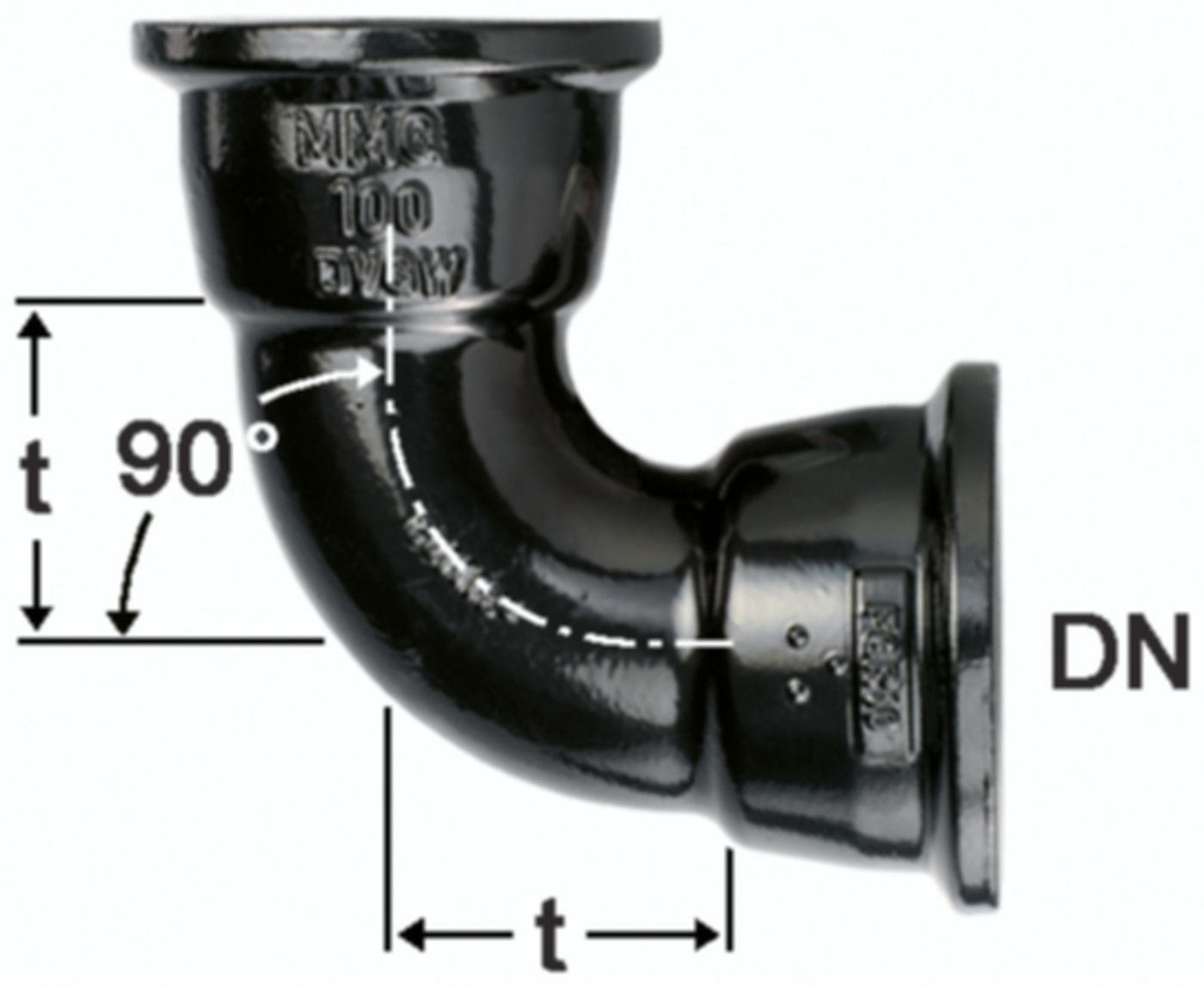 Hochdruckguss Bogen 90° 2 Steckmuffen - Fig. 2820A