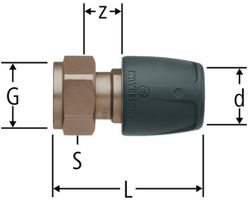 Optiflex prOfix Verteileranschluss